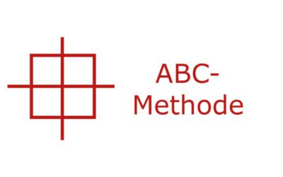 ABC-Methode: So planen Sie Ihren Tag effektiv